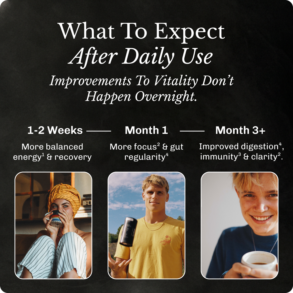 Original Starter Kit