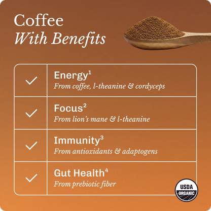 Coffee Starter Kit