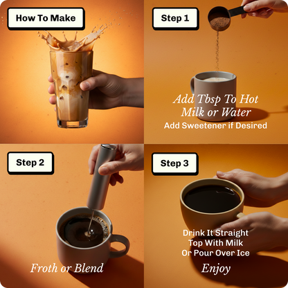 Coffee Starter Kit