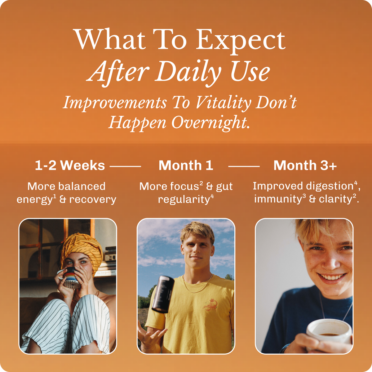 Coffee Starter Kit
